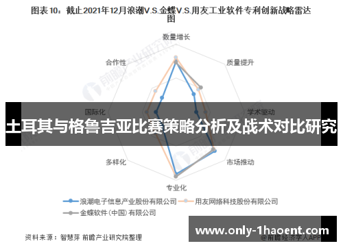 土耳其与格鲁吉亚比赛策略分析及战术对比研究