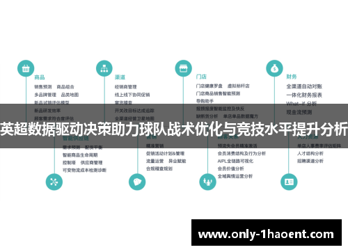 英超数据驱动决策助力球队战术优化与竞技水平提升分析