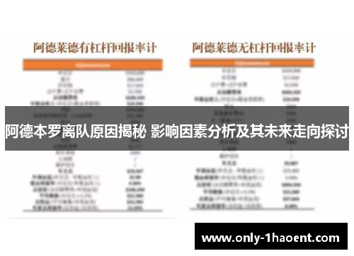 阿德本罗离队原因揭秘 影响因素分析及其未来走向探讨