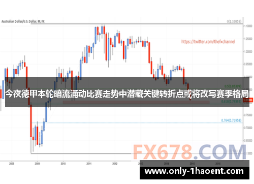 今夜德甲本轮暗流涌动比赛走势中潜藏关键转折点或将改写赛季格局 今夜德甲本轮暗流涌动比赛走势中潜藏关键转折点或将改写赛季格局